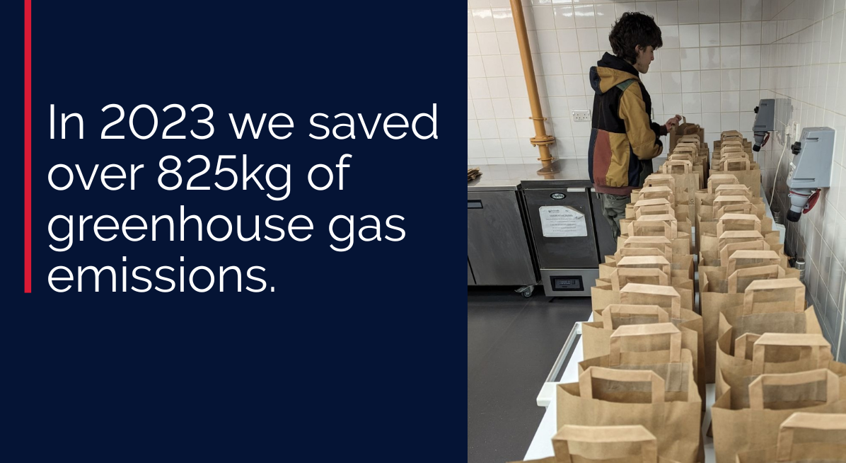 “A volunteer preparing rows of paper bags in a kitchen, illustrating sustainability efforts that saved over 825 kg of greenhouse gas emissions in 2023.”