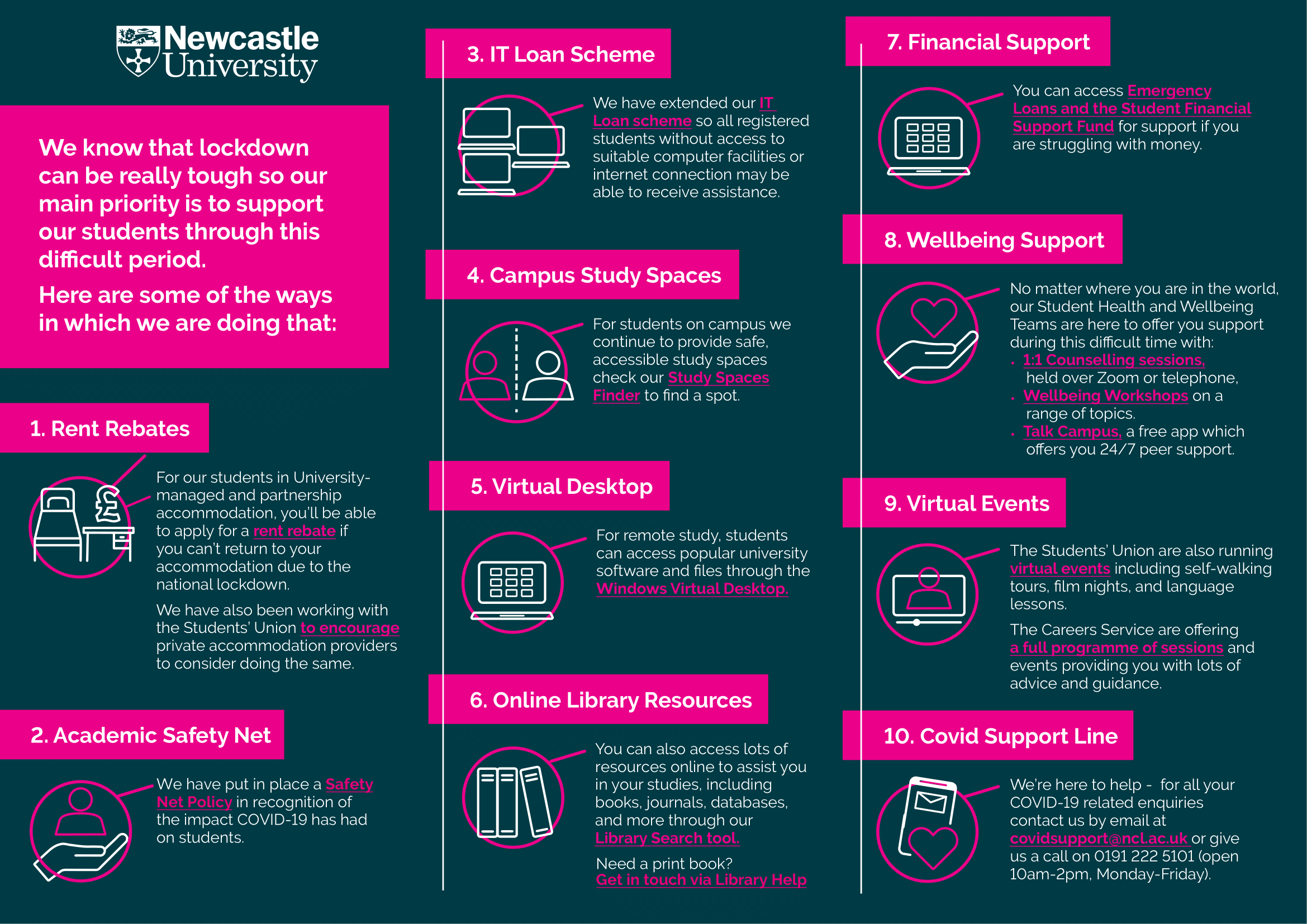 2021-STU-0011 Student Support Infographic-1