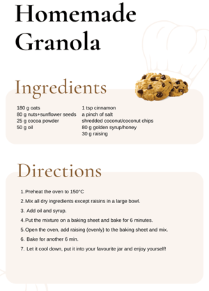 Homemade Granola recipe