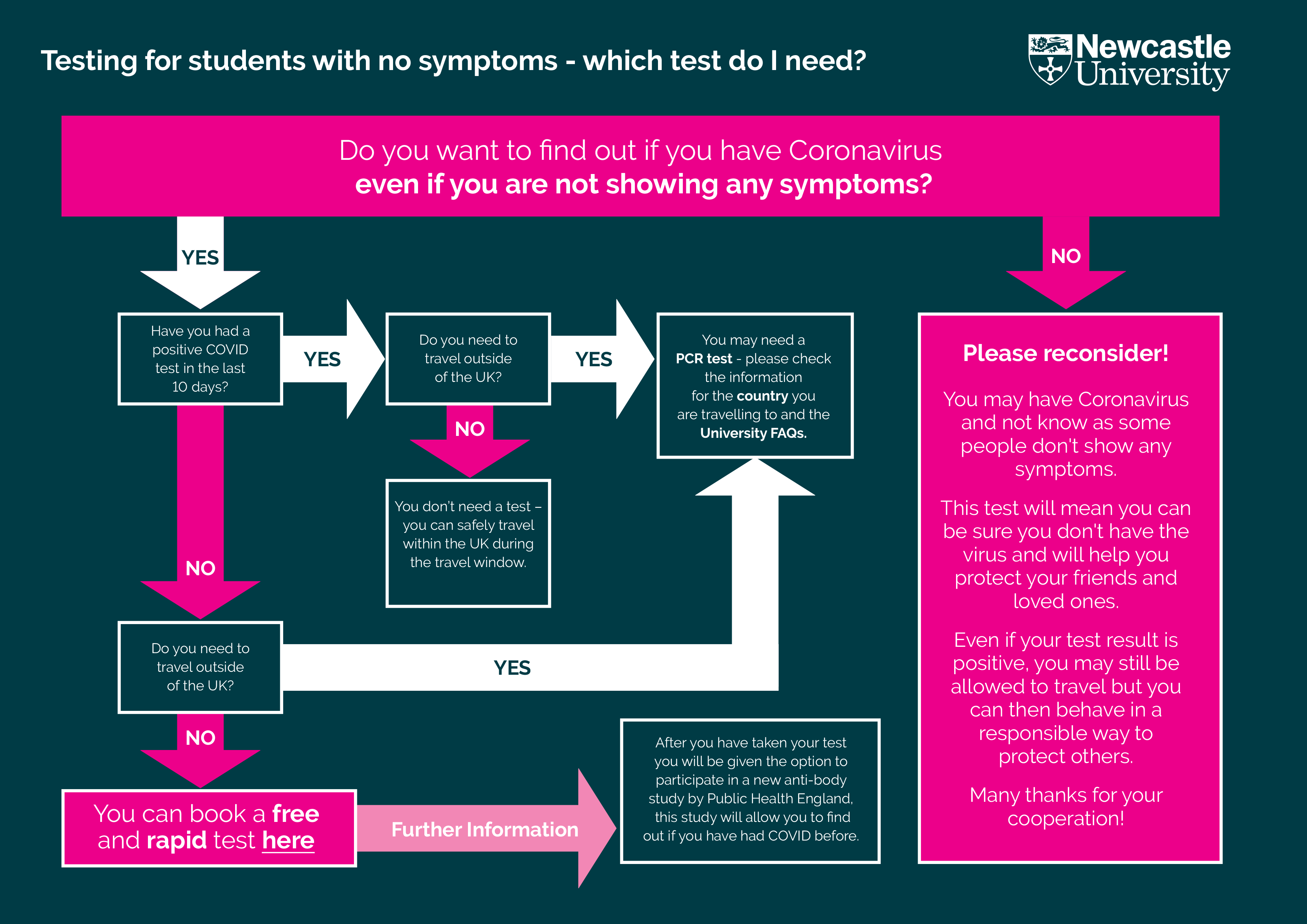 Winter Break Explained Newcastle University