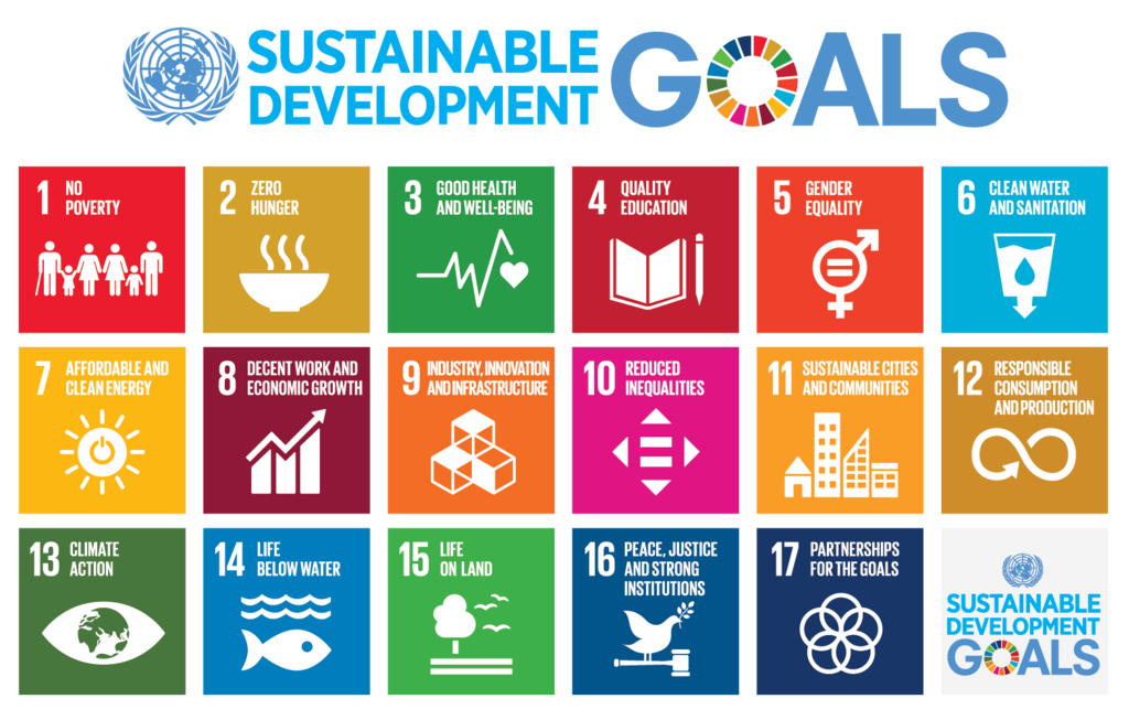 sdgs